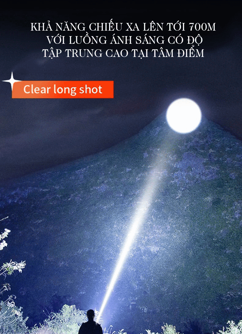 khả năng chiếu xa của đèn pin SuperFire Y20