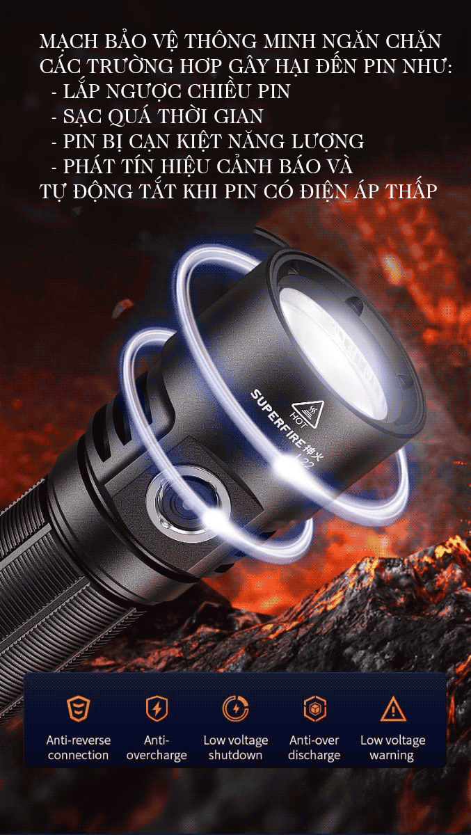 tính năng thông minh của đèn pin cầm tay SuperFire L22