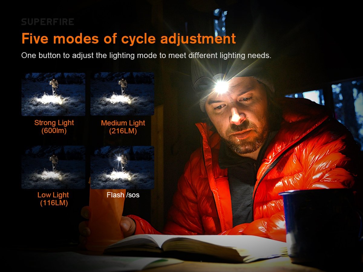 ứng dụng đèn pin