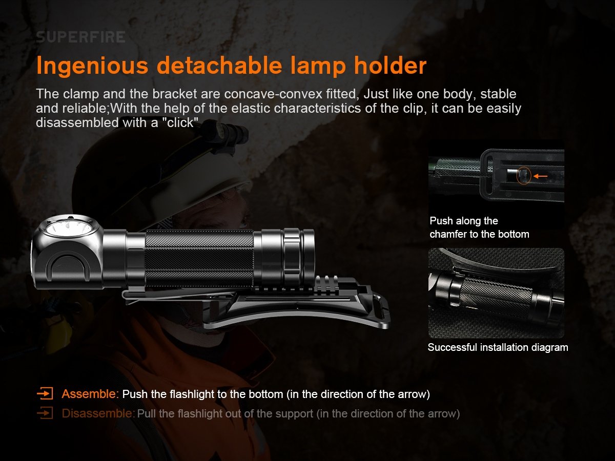 Toàn cảnh đèn pin SuperFirer TH04-S 