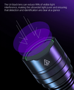 Đèn pin chiếu tia UV SuperFire Z03