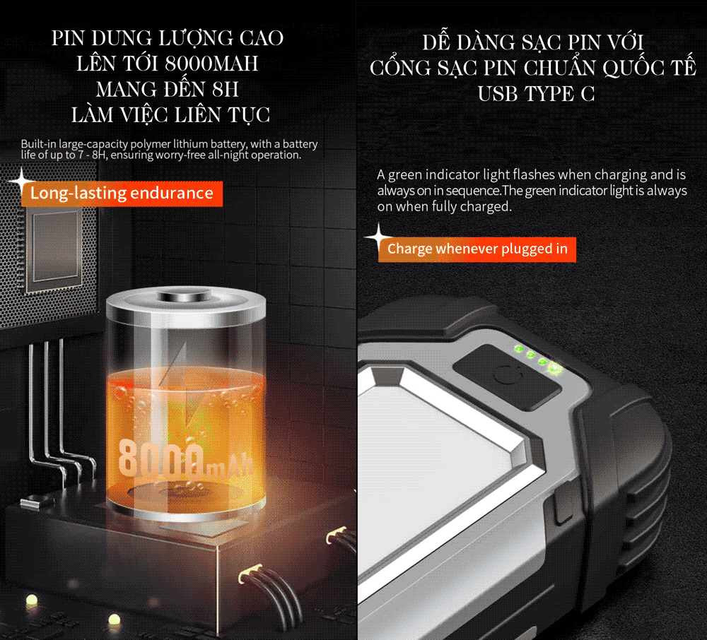 Pin sạc polime lithium 